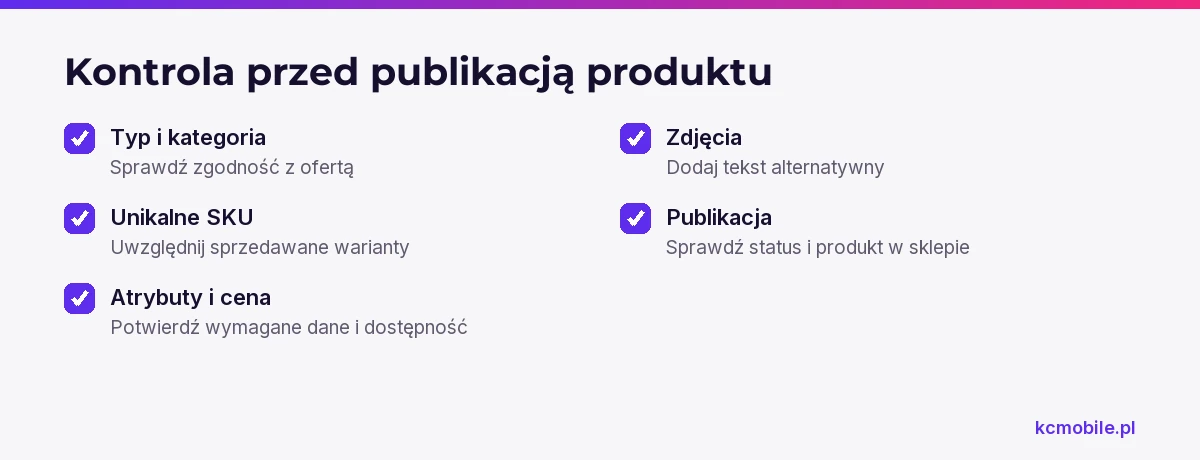 Lista kontrolna pokazuje, co sprawdzić przed publikacją produktu, aby zespół nie pominął identyfikatorów, danych sprzedażowych ani zdjęć.