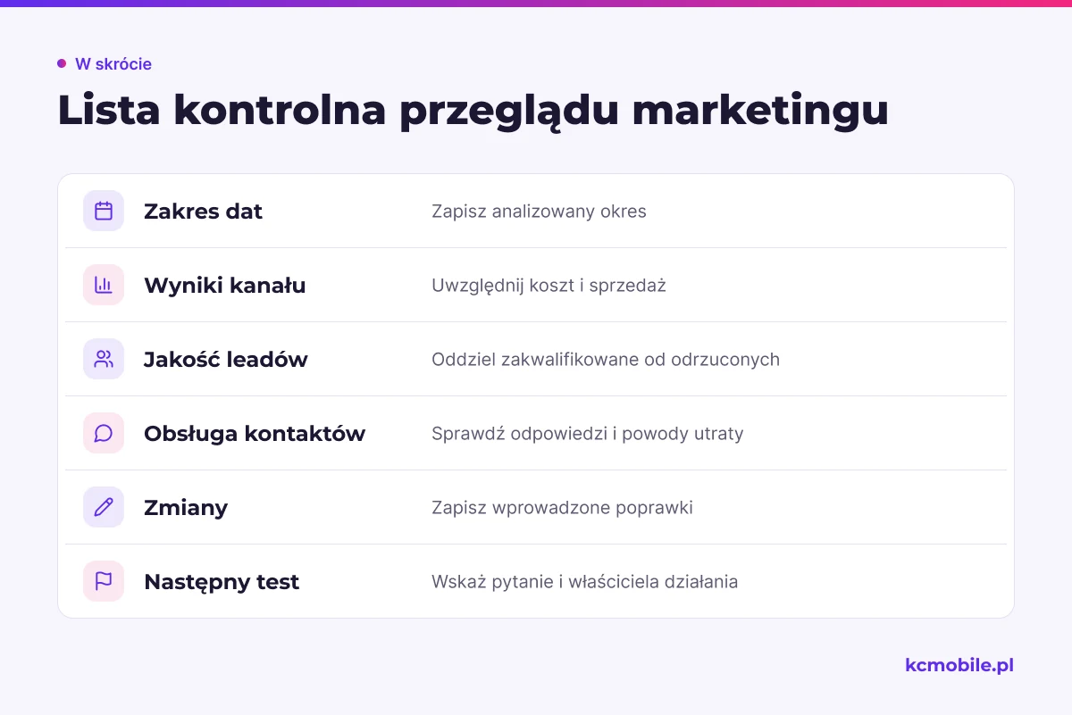Lista porządkuje przegląd wyników kanału, jakości leadów, obsługi i zmian, aby wybrać uzasadnione działanie na kolejny miesiąc.