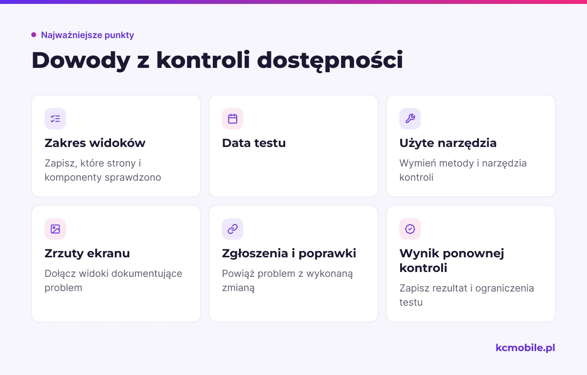 Lista porządkuje dowody potrzebne do odtworzenia kontroli dostępności sklepu i pokazuje, jakie informacje zachować po teście.