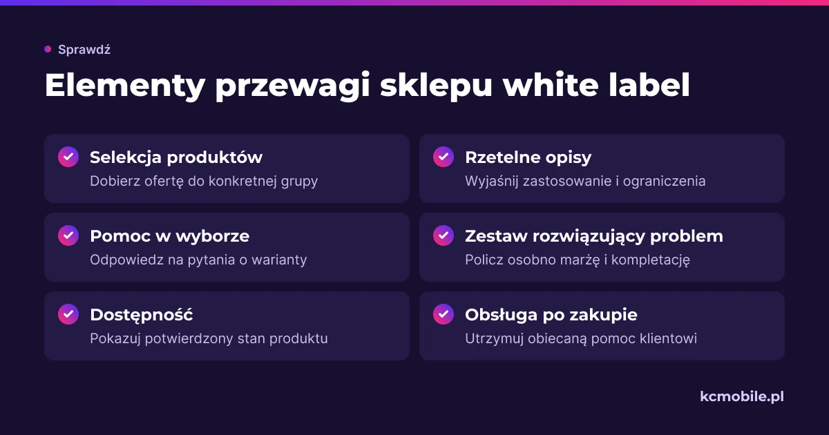 Lista pokazuje sposoby wyróżnienia sklepu white label przez użyteczność oferty, dobór produktów i jakość obsługi.