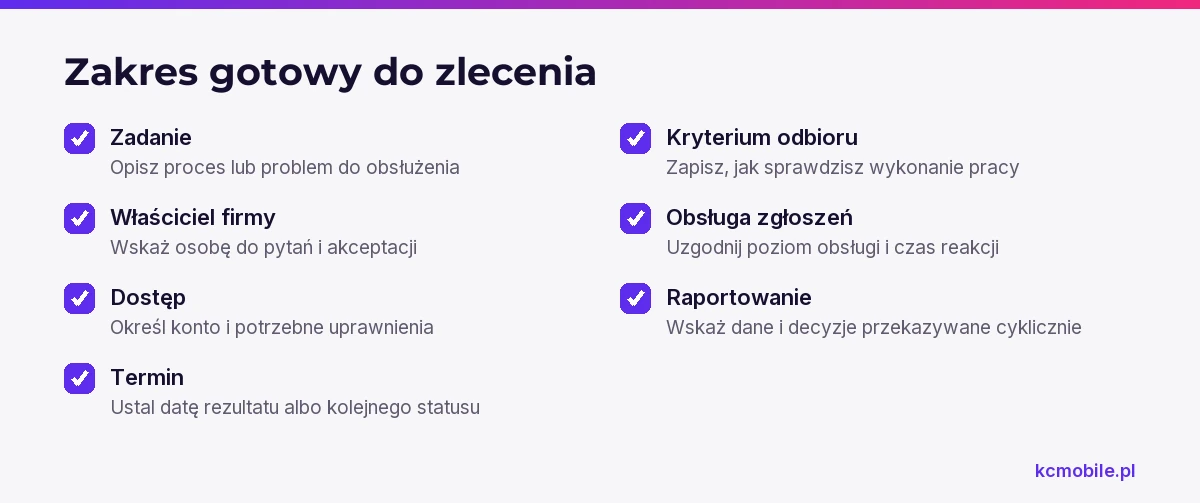 Lista kontrolna porządkuje elementy briefu usługi e-commerce, które pozwalają określić odpowiedzialność, dostęp, odbiór i raportowanie.