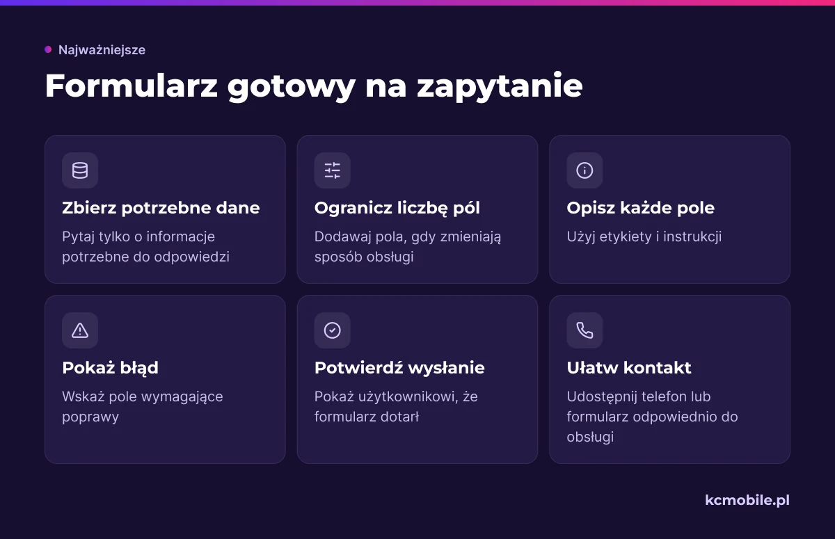 Lista kontrolna prowadzi przez przygotowanie formularza kontaktowego, aby klient wiedział, jakie dane podać i co stanie się po wysłaniu.