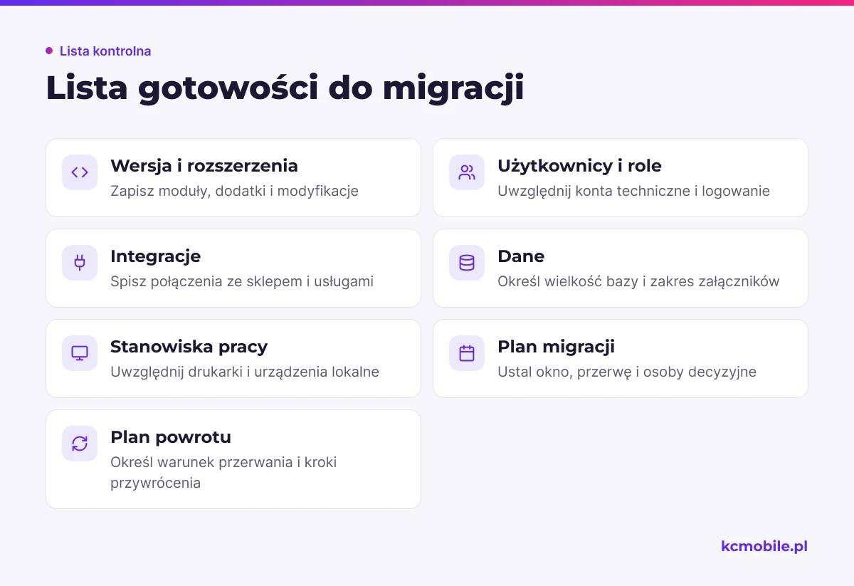 Lista porządkuje informacje o systemie, integracjach, danych i planie powrotu, które firma powinna przygotować przed migracją.