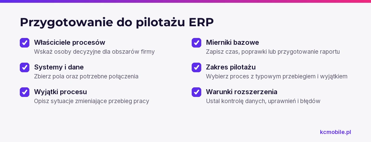 Lista pokazuje przygotowania potrzebne przed pilotażem ERP, od właścicieli procesów i danych po mierniki oraz warunki rozszerzenia.