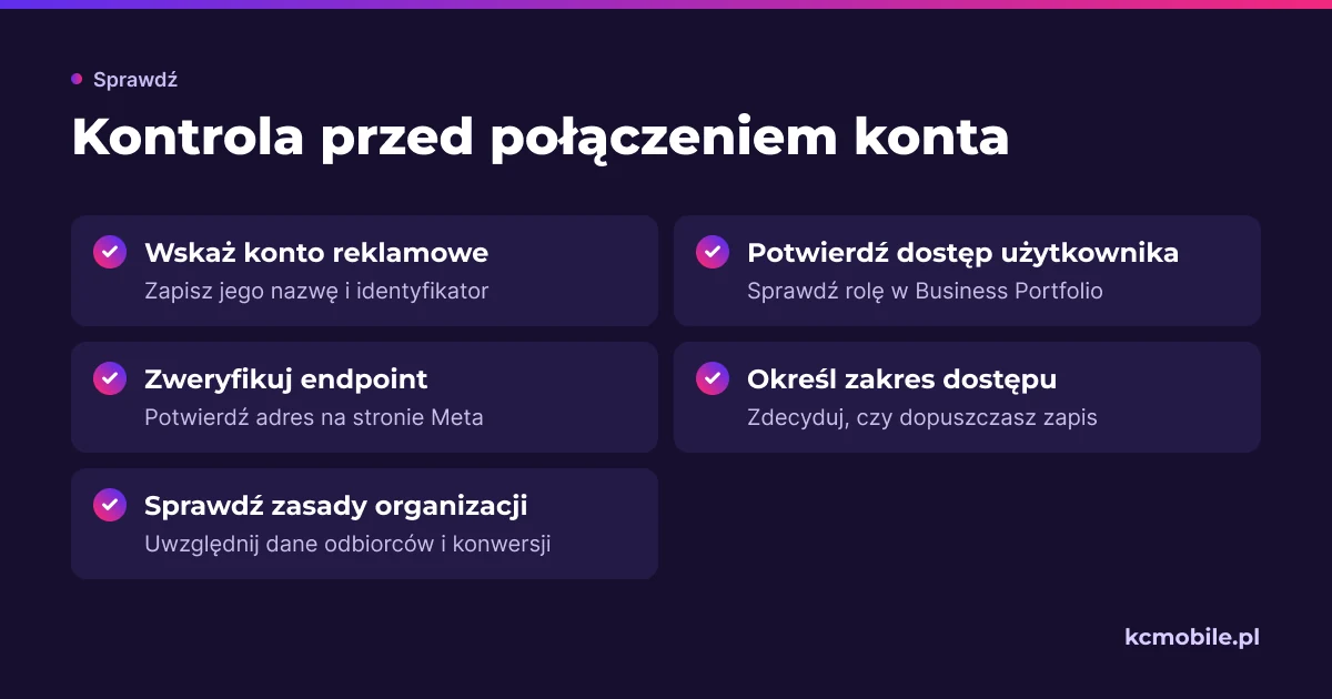 Lista kontroli przed połączeniem asystenta z kontem Meta pomaga potwierdzić konto, uprawnienia, endpoint i dopuszczony zakres działań.