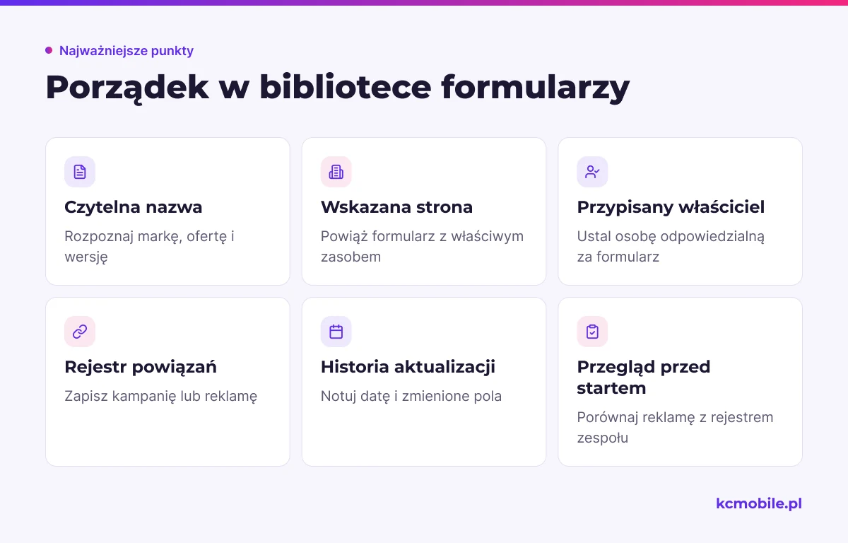 Lista kontroli porządku w bibliotece pomaga zespołowi rozpoznać właściwy formularz, jego właściciela i powiązaną reklamę.