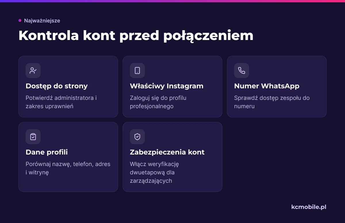 Lista kontrolna kont i dostępów przed połączeniem Facebooka, Instagrama i WhatsAppa, aby uniknąć błędów w konfiguracji.