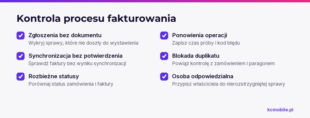 Lista punktów monitorowania obiegu faktur w sklepie, która pomaga wykryć braki dokumentów, błędy synchronizacji i ryzyko duplikatu.