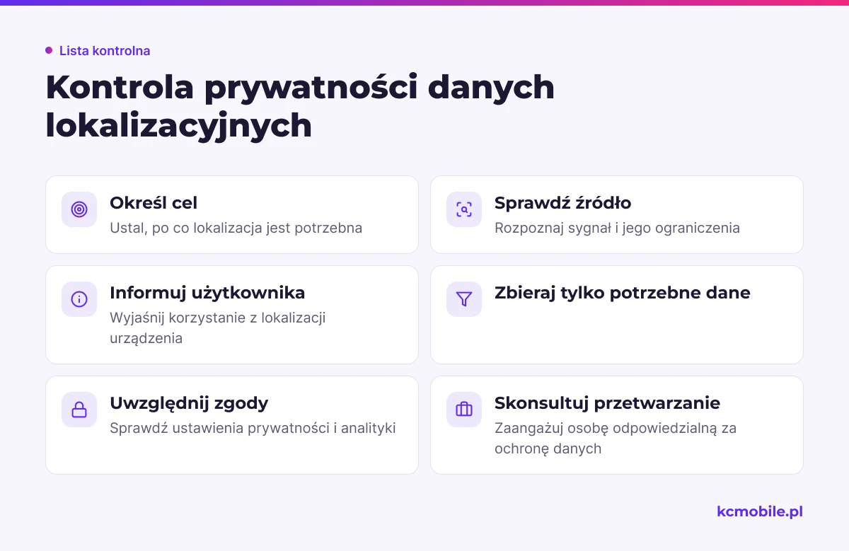 Lista przypomina o celu, źródle, informowaniu i ograniczeniu danych lokalizacyjnych, aby uwzględnić prywatność w marketingu.