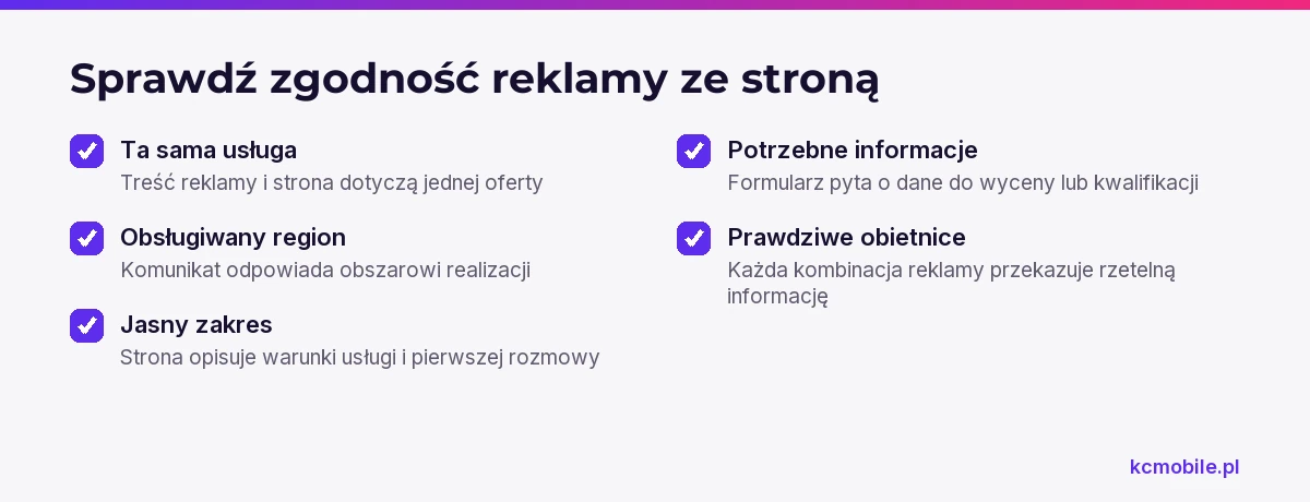 Lista pomaga sprawdzić, czy reklama i strona docelowa mówią o tej samej usłudze, regionie i kolejnym kroku.