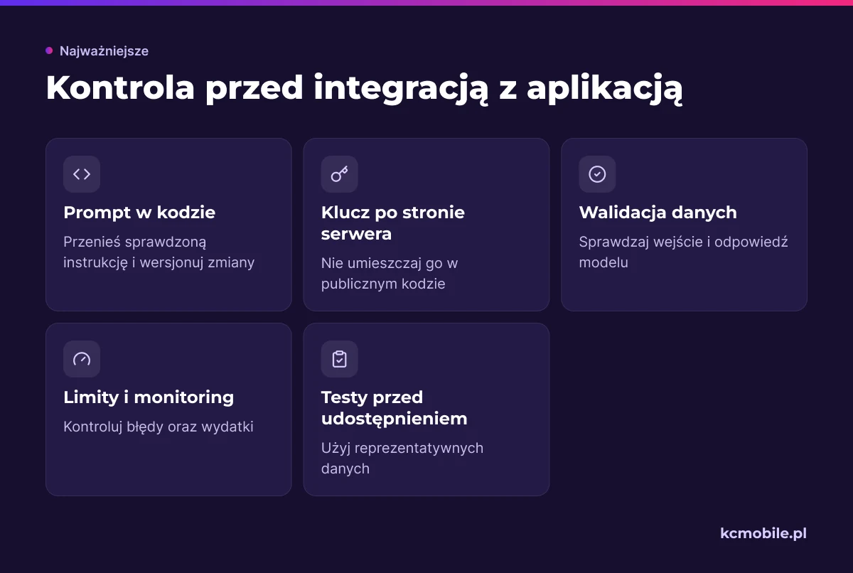 Lista porządkuje elementy przejścia z prototypu do aplikacji firmowej, pomagając sprawdzić bezpieczeństwo, dane i obsługę działania.