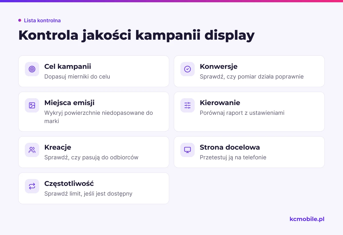 Lista kontroli przed i po starcie kampanii GDN, która pomaga wykryć problemy z pomiarem, emisją, kreacją i stroną.