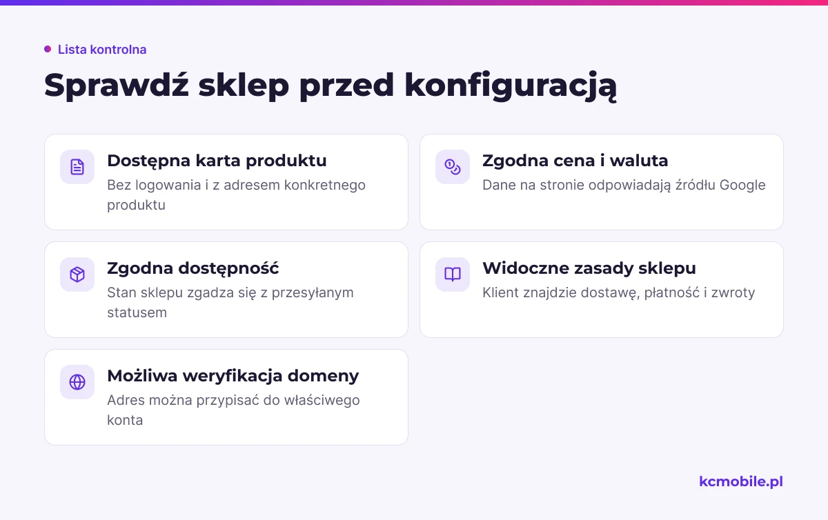Lista kontrolna pomaga ocenić, czy sklep i jego dane są przygotowane do konfiguracji Merchant Center.