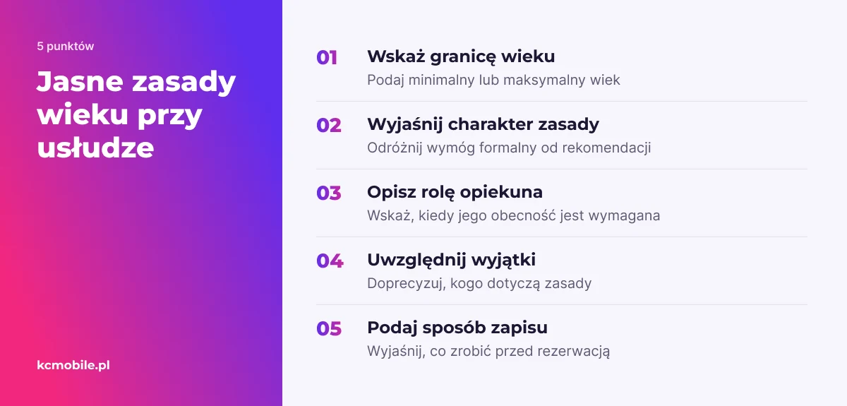 Lista pomaga opisać ograniczenia wiekowe przy usłudze tak, aby klient rozumiał warunki przed rezerwacją.