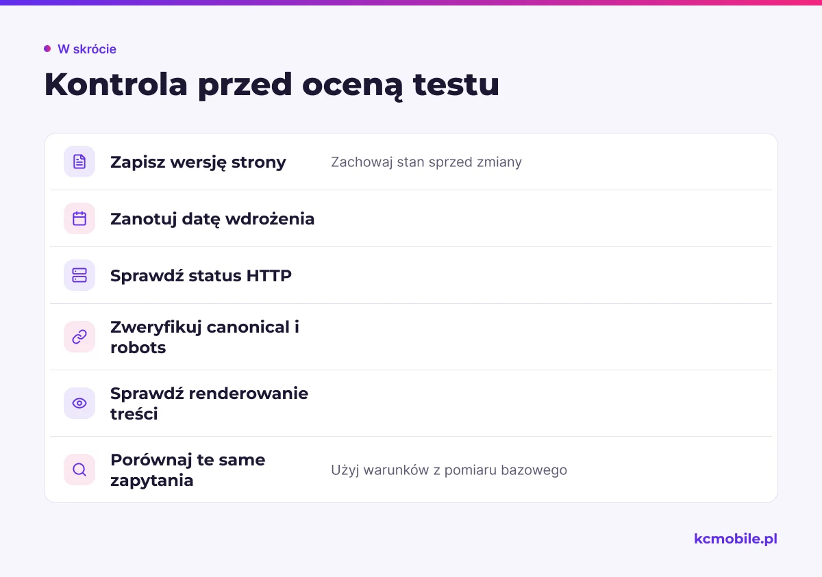 Lista kontrolna zbiera elementy do sprawdzenia po zmianie strony, by ocenić efekt testu i móc powiązać wynik z poprawką.