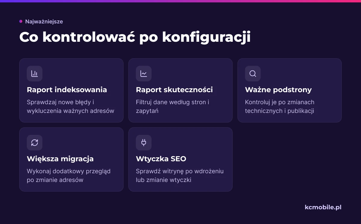 Lista przypomina, które raporty i ważne adresy sprawdzać po wdrożeniu oraz po zmianach technicznych w WordPressie.