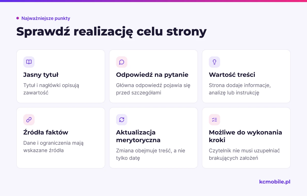 Lista kontrolna pomaga ocenić, czy strona odpowiada na pytanie, podaje dowody i pozwala czytelnikowi wykonać następny krok.