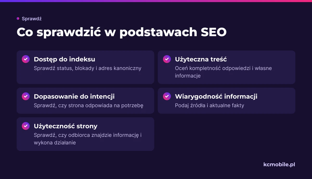 Lista porządkuje elementy SEO opisane w artykule, aby ułatwić ocenę dostępności, treści i użyteczności ważnych stron.
