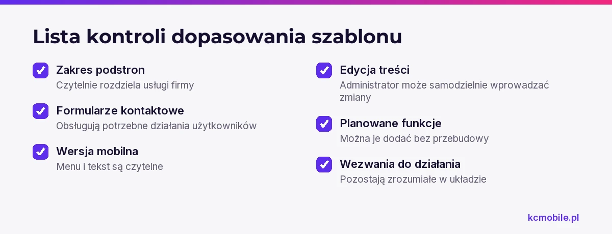 Lista pomaga ocenić, czy układ szablonu mieści ofertę firmy i obsługuje potrzebne działania użytkowników.
