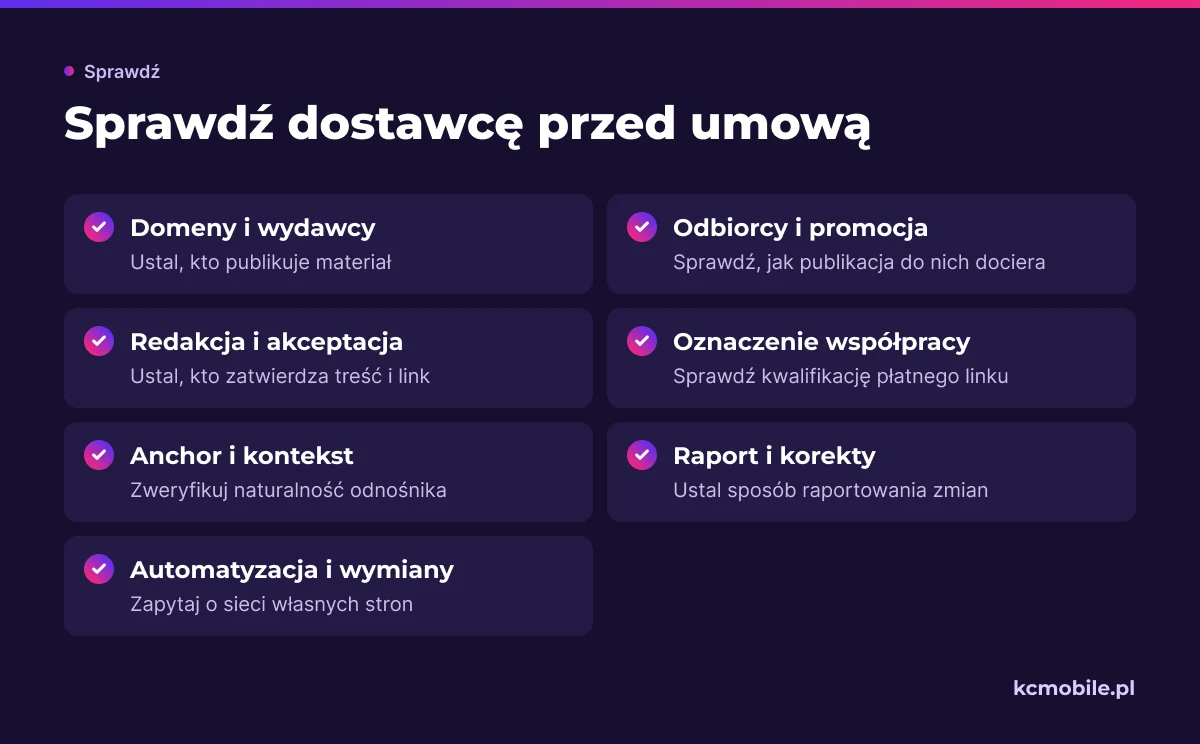 Lista kontrolna porządkuje pytania o wydawcę, odbiorców, redakcję i warunki linku, by pomóc ocenić ofertę przed umową.