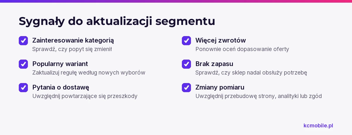 Lista pokazuje sygnały, które mogą zmienić znaczenie segmentu, aby ułatwić decyzję o ponownej ocenie jego reguły.
