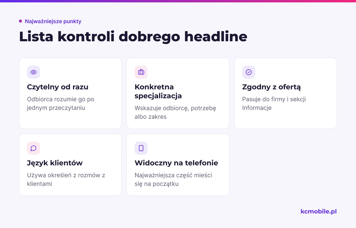Lista kontroli pozwala sprawdzić zrozumiałość, konkret, zgodność z ofertą, język klientów i widoczność headline na telefonie.