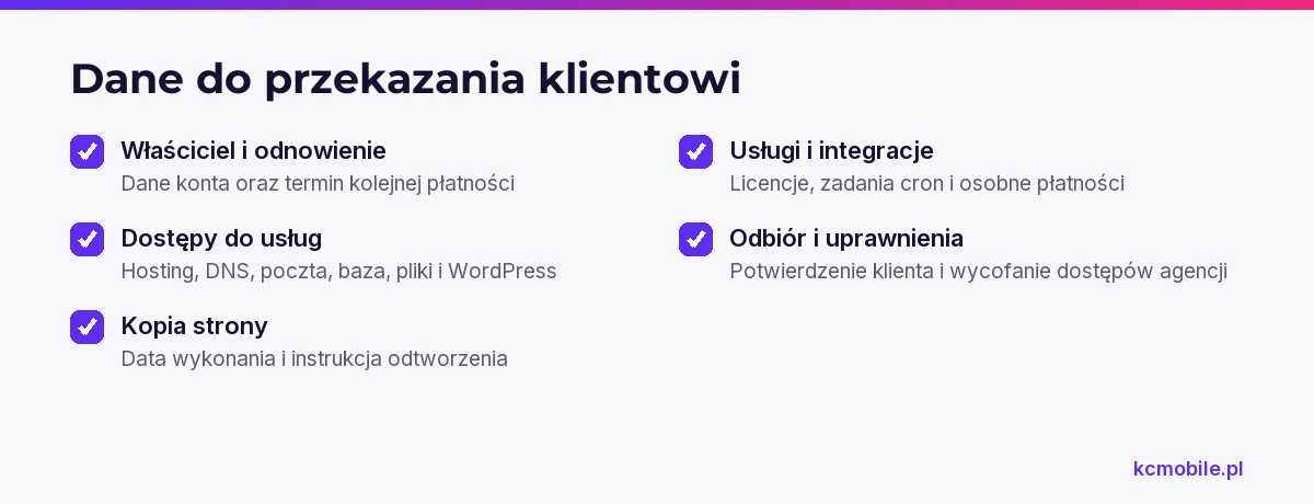 Lista porządkuje informacje i dostępy potrzebne przy przekazaniu hostingu klientowi po zakończeniu współpracy.