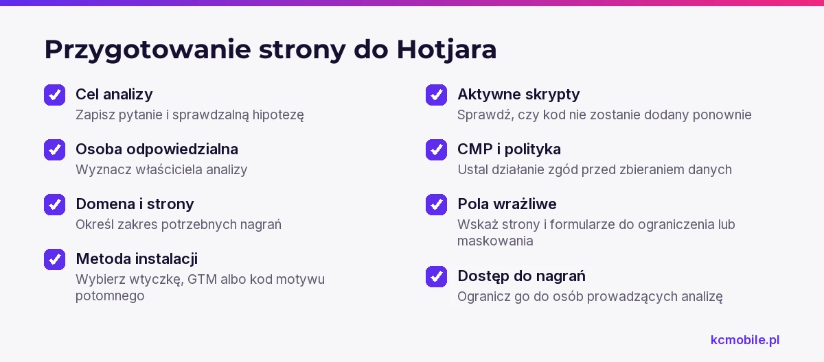 Lista kontrolna pokazuje, co przygotować przed instalacją Hotjara, aby określić zakres analizy, uniknąć duplikatów i uwzględnić prywatność.