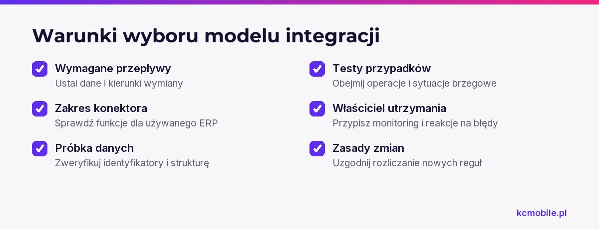 Lista kontrolna porządkuje dowody i ustalenia potrzebne do wyboru modelu integracji dla konkretnej firmy.