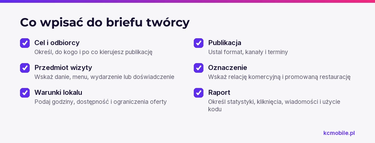 Lista porządkuje informacje do briefu, aby twórca znał cel, warunki wizyty, zasady publikacji i zakres raportowania kampanii.