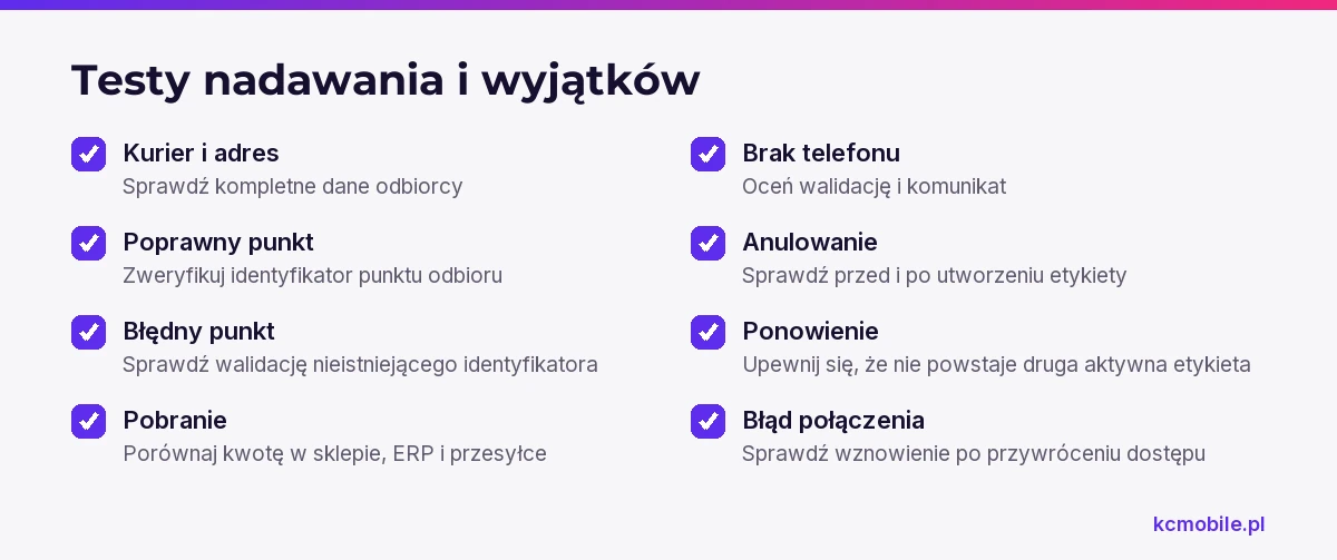 Lista obejmuje testy kuriera, punktu odbioru, pobrania i wyjątków, by sprawdzić nadawanie oraz zapobiec duplikatom.
