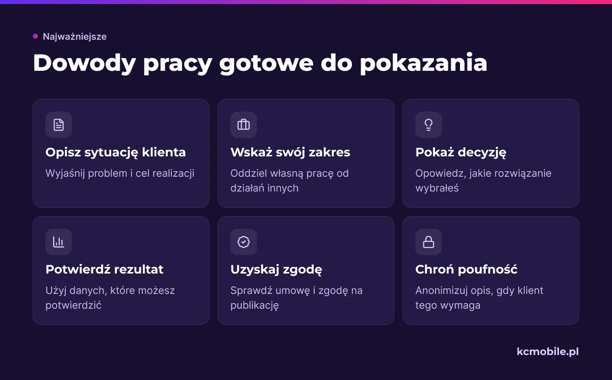 Lista kontrolna pomaga przygotować wiarygodny opis realizacji, który pokazuje zakres pracy i rezultat z poszanowaniem zgód oraz poufności.
