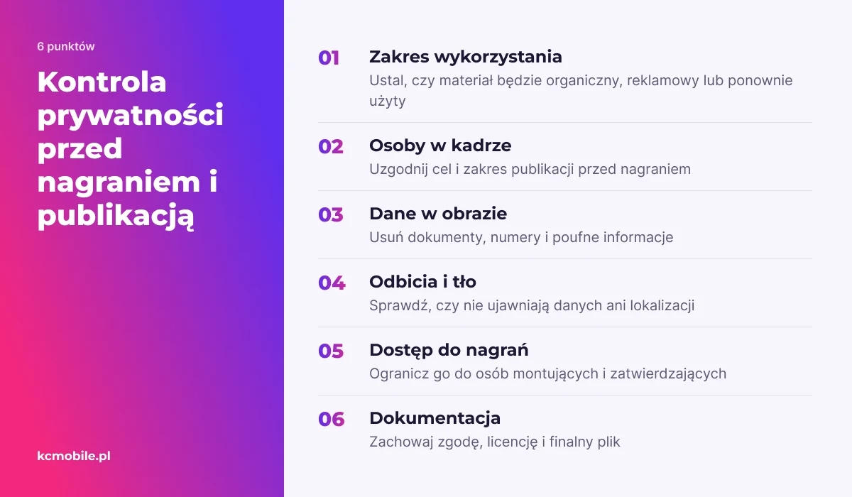 Lista pomaga przejrzeć osoby, dane, tło i dokumentację materiału, zanim firmowy Reels zostanie opublikowany.
