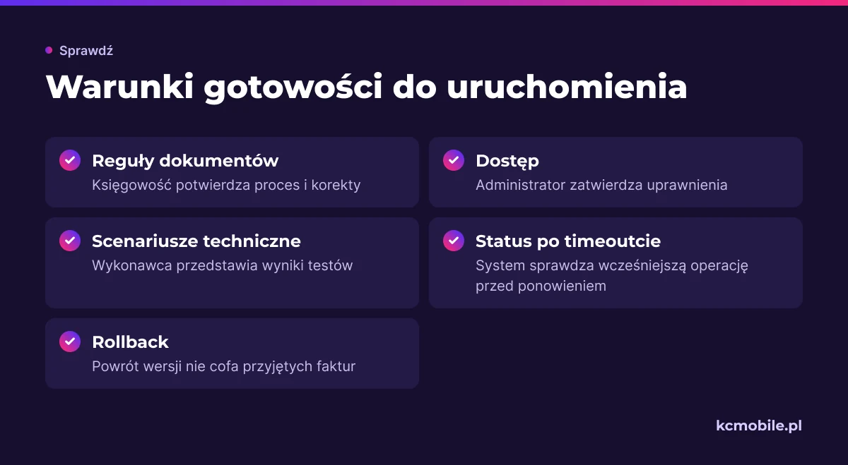 Lista porządkuje decyzje biznesowe, dostęp i próby techniczne, które trzeba potwierdzić przed uruchomieniem integracji KSeF.