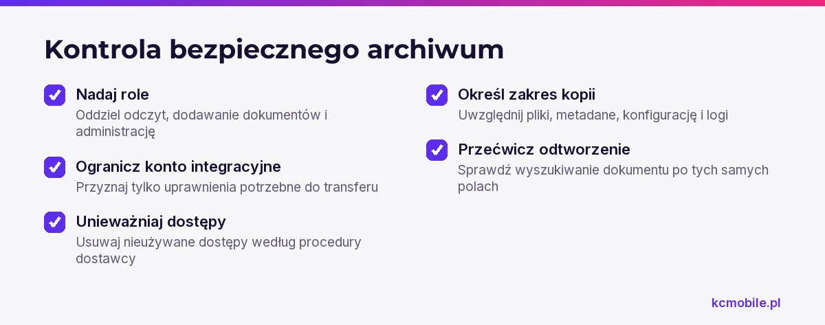 Lista pomaga sprawdzić role, zakres kopii i możliwość odtworzenia dokumentów wraz z metadanymi oraz powiązaniami.