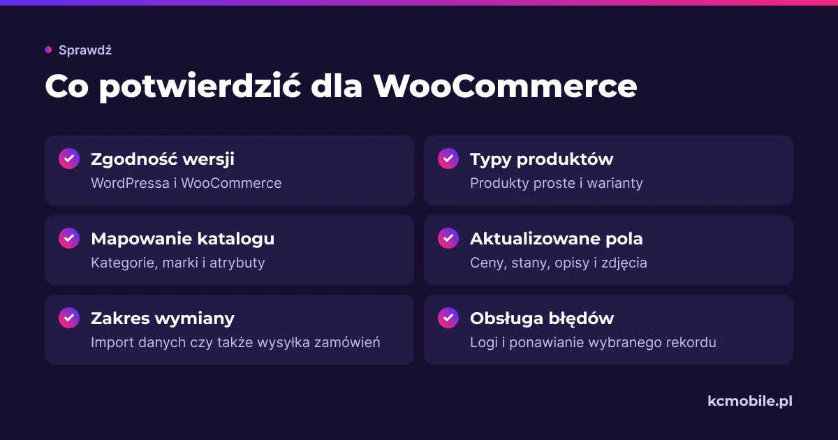 Lista pytań pomaga sprawdzić, czy planowane połączenie obsłuży katalog WooCommerce, aktualizacje danych i diagnostykę.