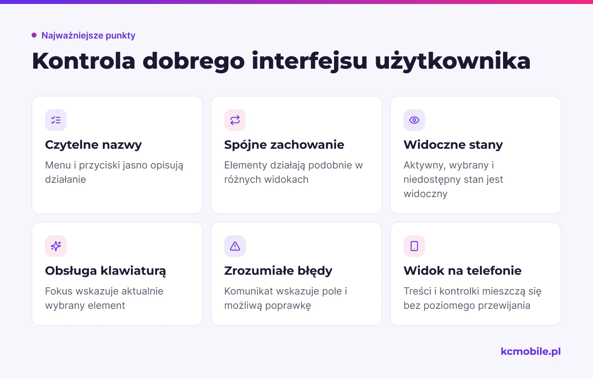 Lista pomaga ocenić interfejs podczas wykonywania zadań, od czytelności nazw po obsługę błędów i widok na telefonie.