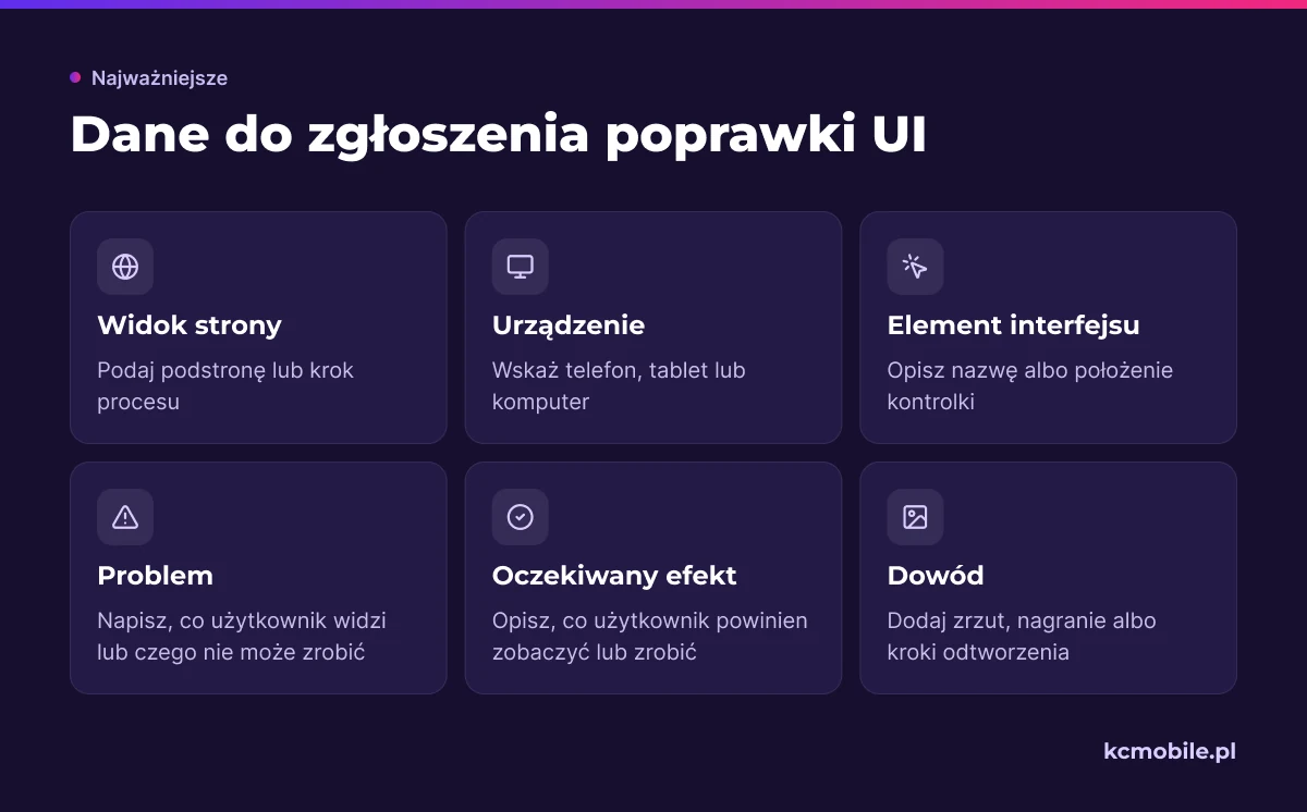 Lista pokazuje, jakie informacje dołączyć do zgłoszenia, by wykonawca mógł odtworzyć problem i sprawdzić oczekiwany efekt.
