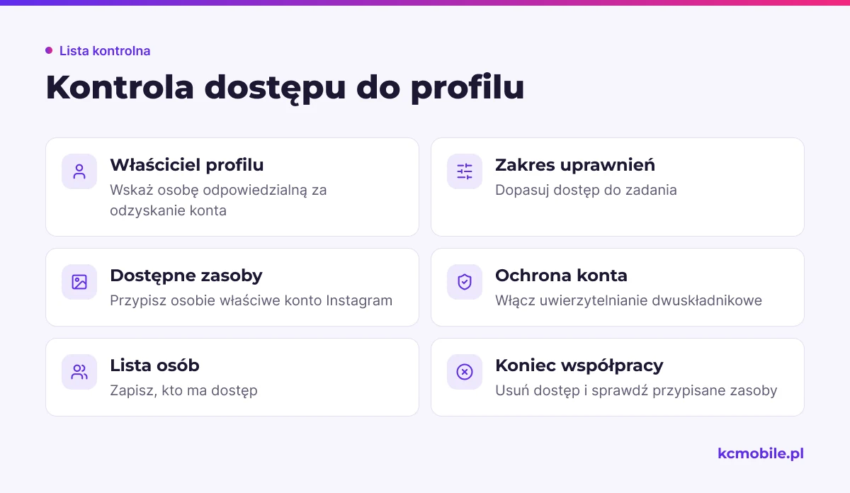 Lista pomaga sprawdzić, czy dostęp pracownika lub agencji jest przypisany do właściwych zasobów i można go bezpiecznie odebrać.