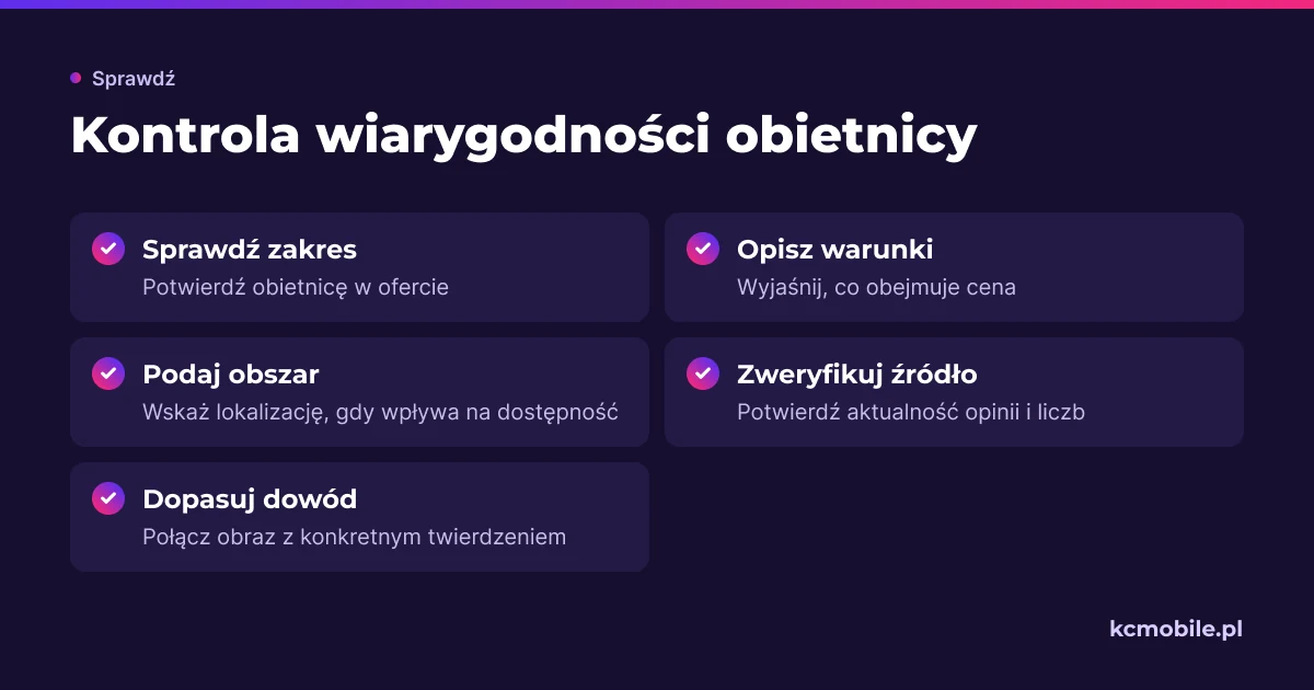 Lista pokazuje, co sprawdzić przed użyciem obietnicy w reklamie, aby odbiorca mógł ocenić jej zakres i wiarygodność.