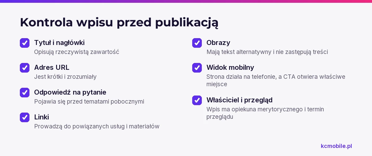 Lista pomaga sprawdzić treść, linki, obrazy, działanie na telefonie i odpowiedzialność przed publikacją artykułu.