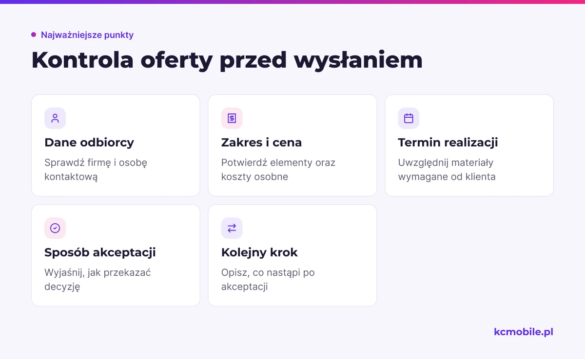 Lista kontrolna porządkuje sprawdzenie danych, zakresu, ceny i następnego kroku, aby odbiorca mógł podjąć decyzję na podstawie jasnych warunków.