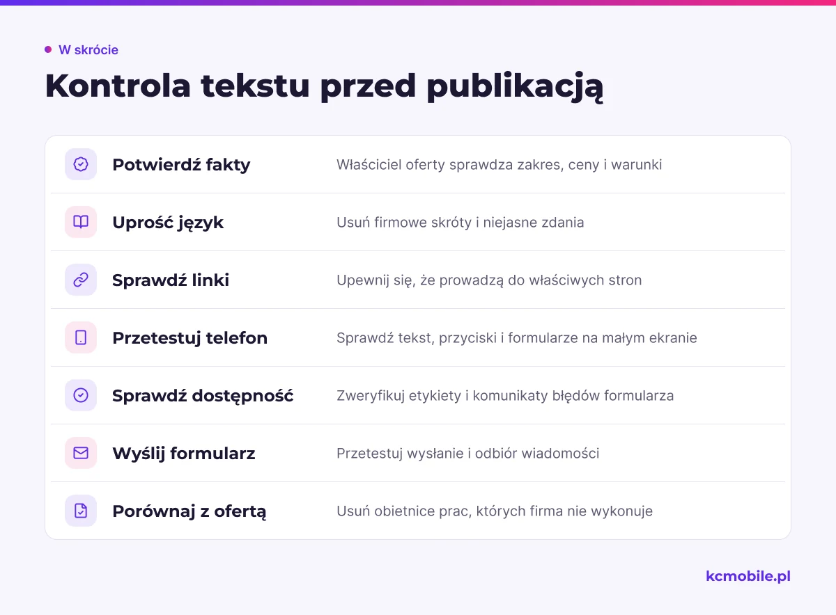 Lista pokazuje, co sprawdzić w treści, formularzu i widoku mobilnym, aby wychwycić błędy przed publikacją.