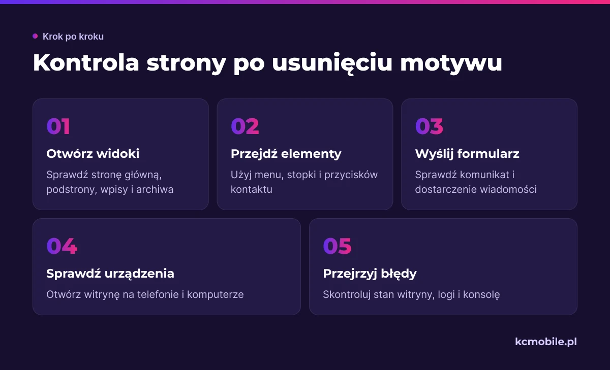 Kolejne kroki kontroli pomagają sprawdzić widoki, formularze, urządzenia i błędy po usunięciu motywu WordPress.