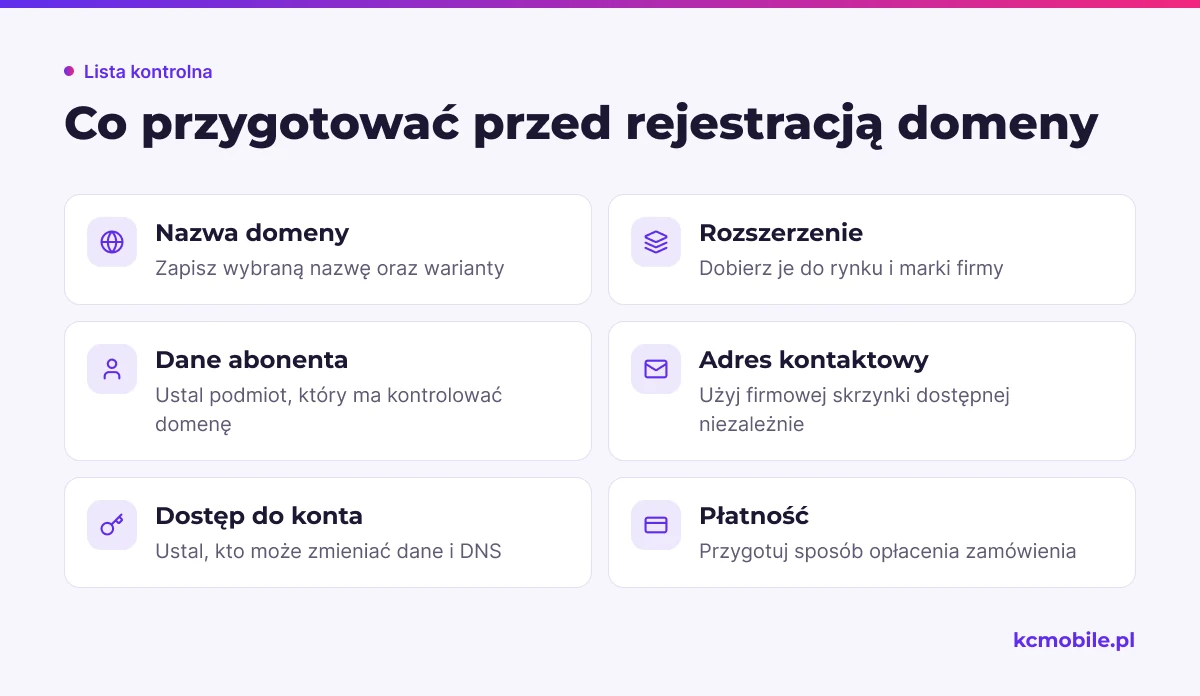 Lista zbiera nazwę, rozszerzenie, dane abonenta, kontakt, dostęp i płatność potrzebne, by przygotować firmę do rejestracji domeny.