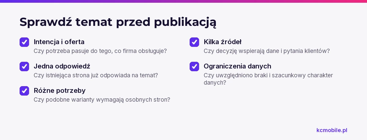 Lista kontrolna pomaga ocenić intencję, dopasowanie i źródła danych przed dodaniem tematu do planu treści.