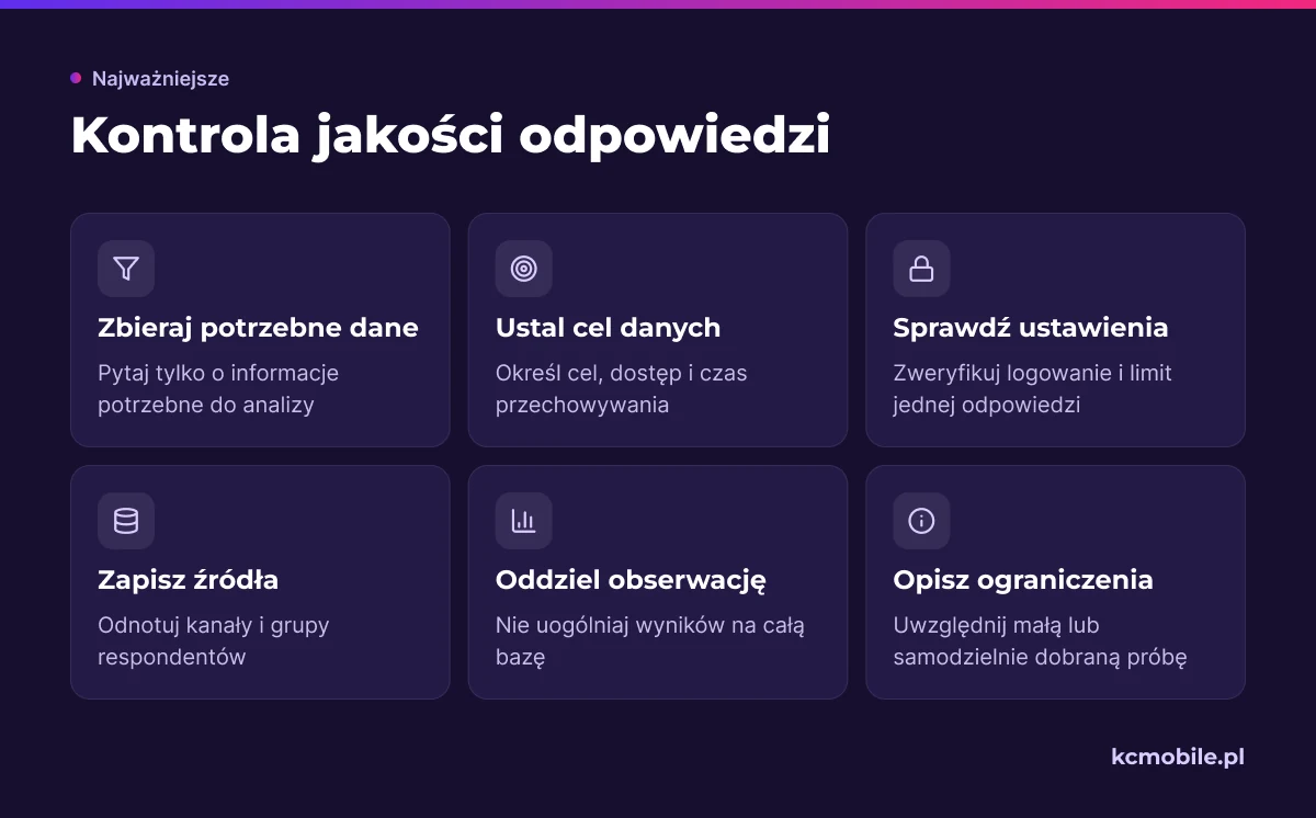 Lista przypomina, jak ograniczyć zbierane dane i ostrożnie interpretować odpowiedzi, by nie wyciągać zbyt szerokich wniosków.