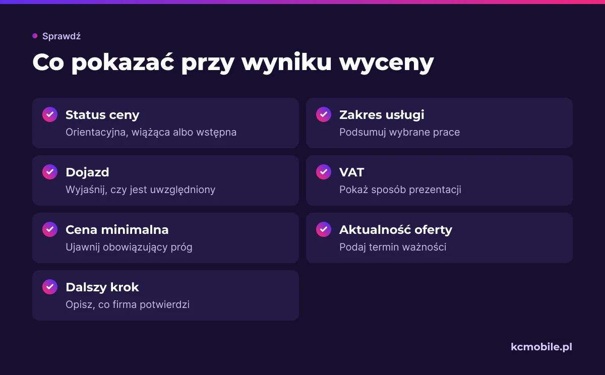 Lista pokazuje, jakie informacje przekazać obok wyniku, aby klient znał zakres ceny i warunki jej potwierdzenia.
