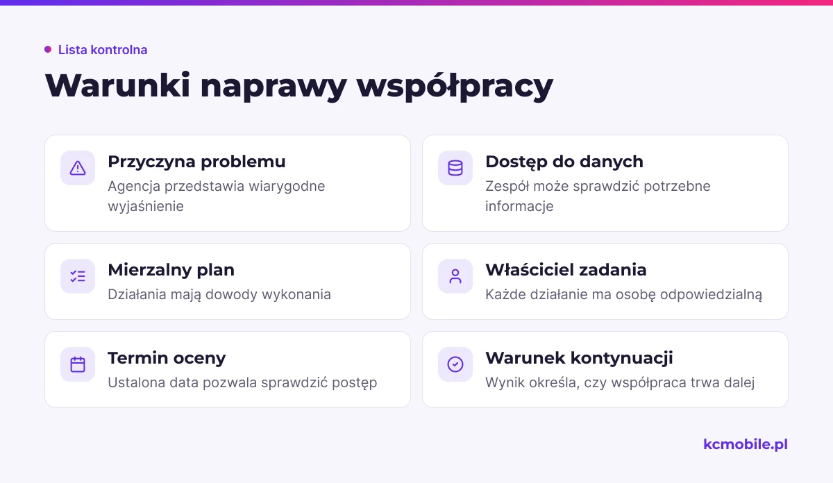 Lista kontrolna porządkuje warunki planu naprawczego, dzięki którym firma może ocenić, czy współpraca ma szansę się poprawić.