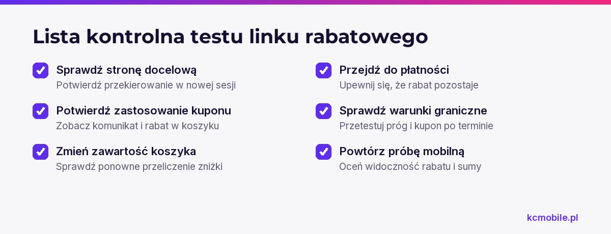 Lista obejmuje kontrolę przekierowania, rabatu, zmian koszyka, płatności, warunków kuponu i widoku mobilnego przed wysyłką.